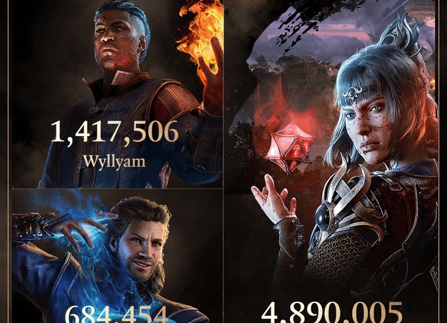 Неубиваемая пати, билд для прохождения Baldur's Gate 3 на Доблести